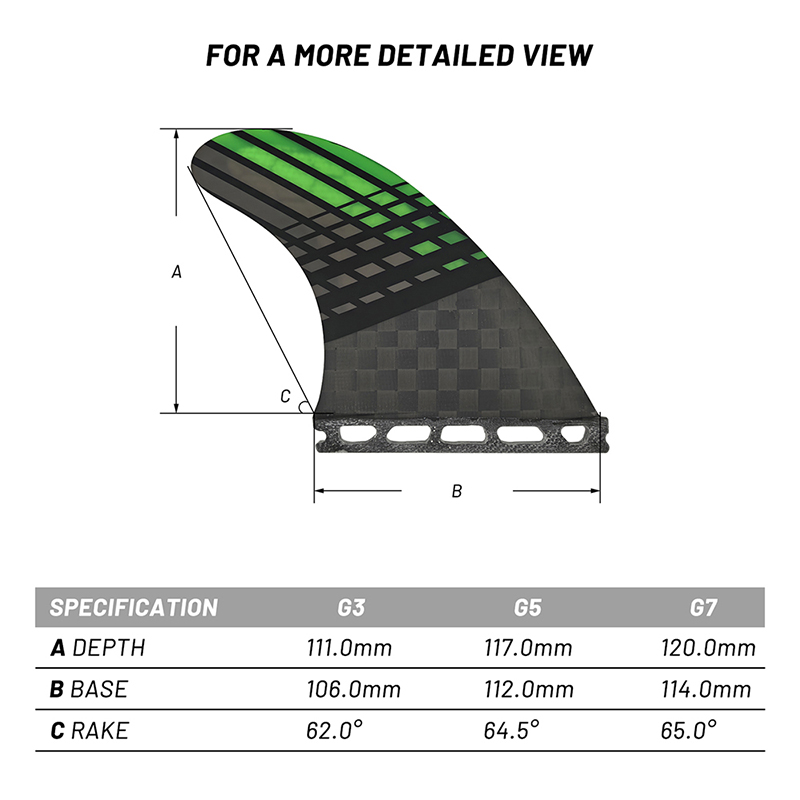 Surfboard Fin Designs USPURF F - Surfboard Leash review and price